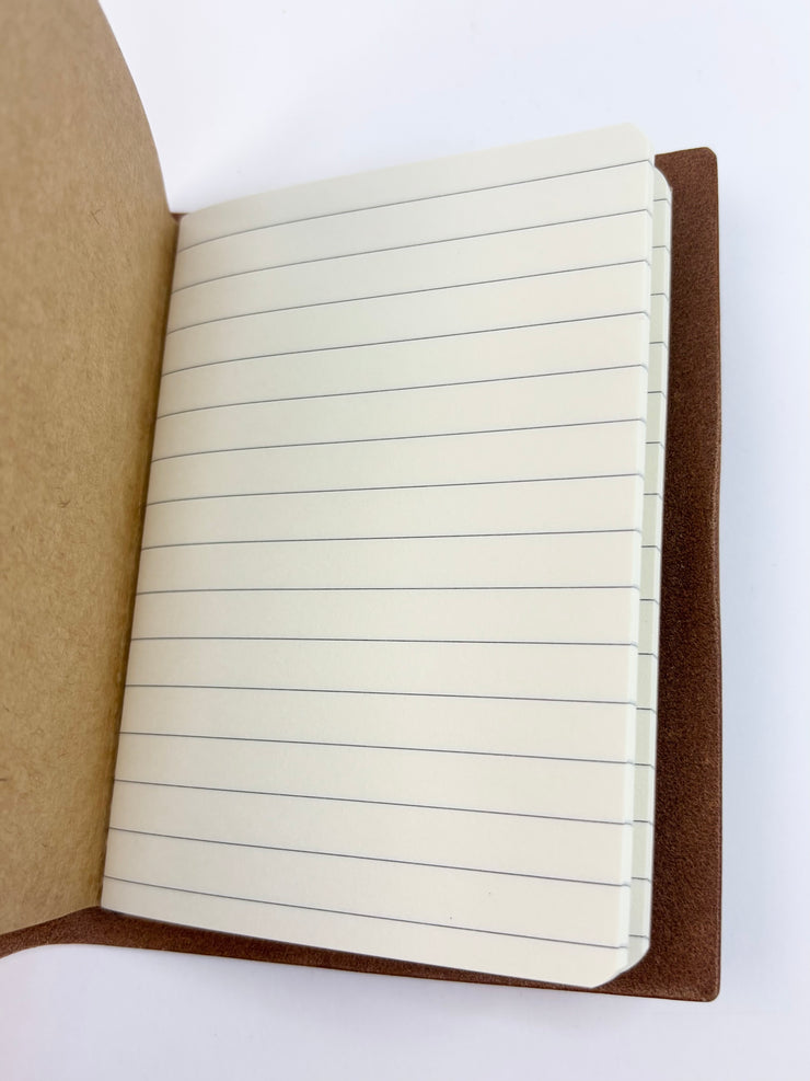 Lost Leather Travel Journal: Small Wanderer-ESSE Purse Museum & Store