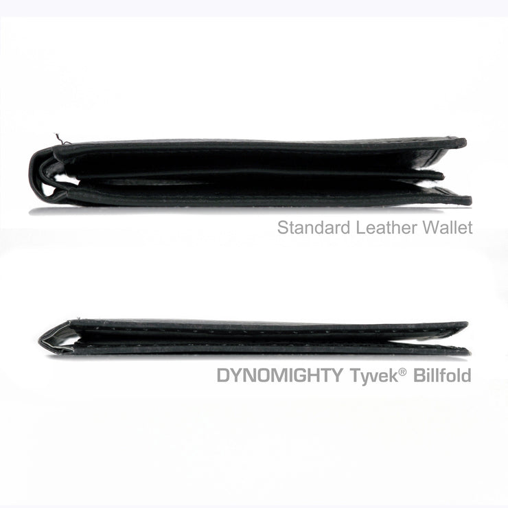 Mighty Wallet, Dynomighty Billfold: Life Hack Stitched-ESSE Purse Museum & Store