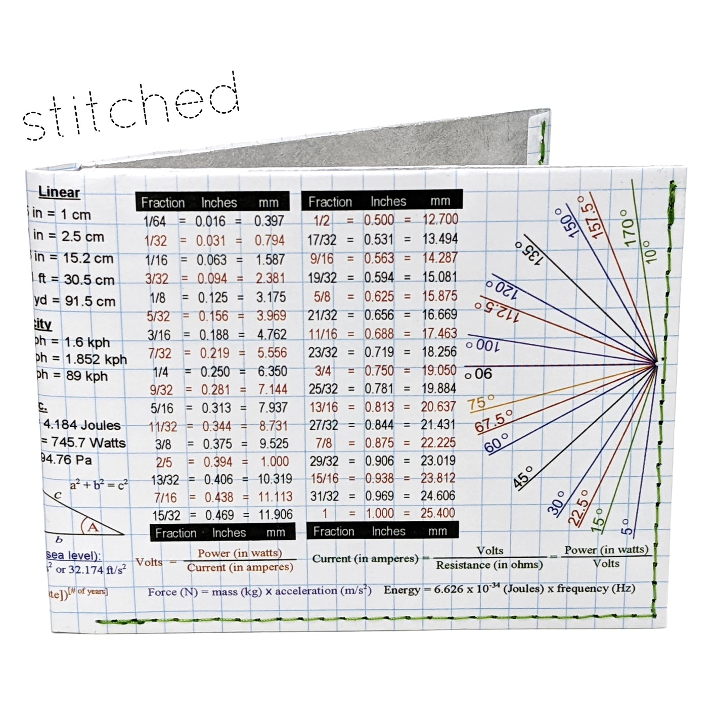Mighty Wallet, Dynomighty Billfold: Life Hack Stitched
