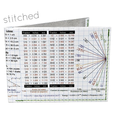 Mighty Wallet, Dynomighty Billfold: Life Hack Stitched-ESSE Purse Museum & Store