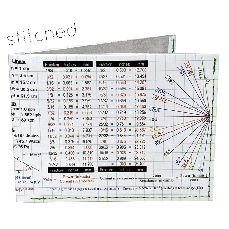 Mighty Wallet, Dynomighty Billfold: Life Hack Stitched-ESSE Purse Museum & Store