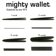Mighty Wallet, Wallet: La Ocean-ESSE Purse Museum & Store