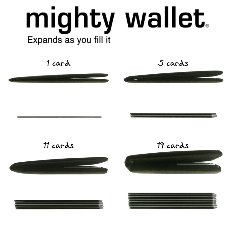 Mighty Wallet, Wallet: La Ocean-ESSE Purse Museum & Store