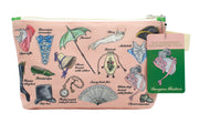 Unemployed Philosophers Guild: Pouch-ESSE Purse Museum & Store