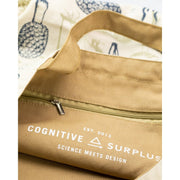 Cognitive Surplus Bag: Tote-ESSE Purse Museum & Store